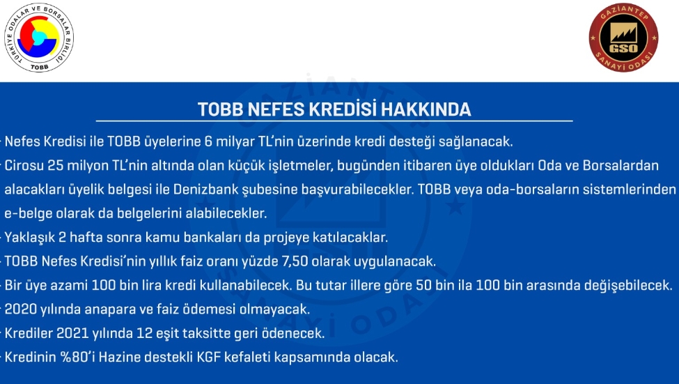 TOBB NEFES KREDİSİ BAŞLADI